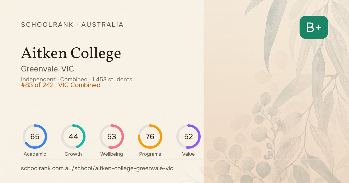 Aitken College — Median ATAR 64 (2025) | Greenvale VIC