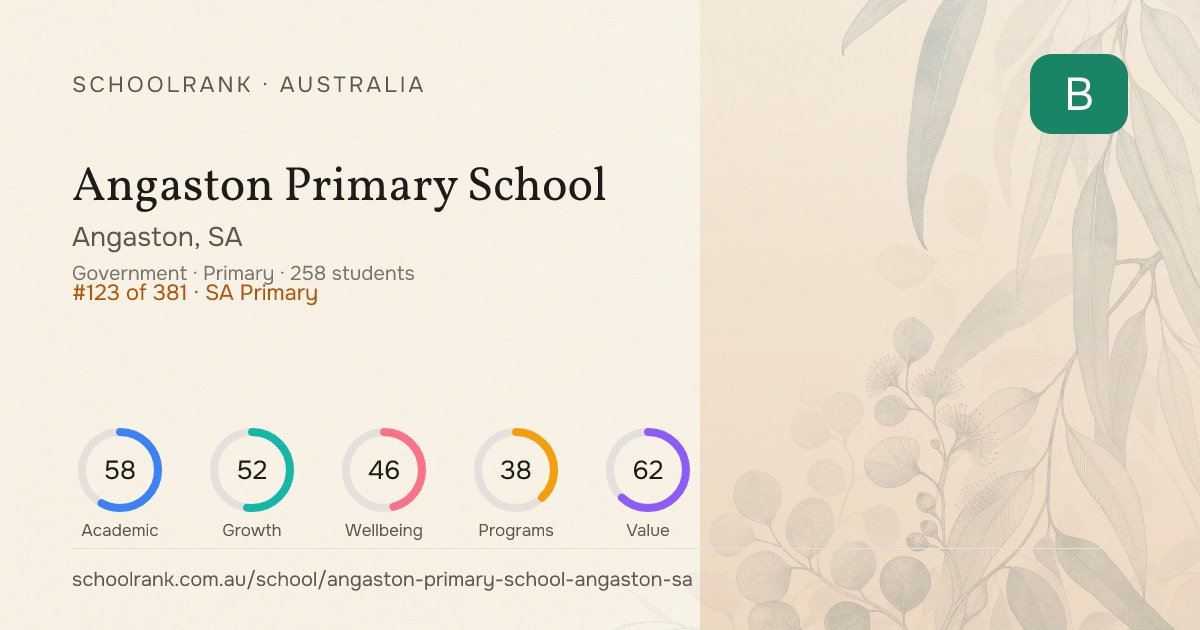 Angaston Primary School — Angaston, SA | NAPLAN, Fees & Reviews