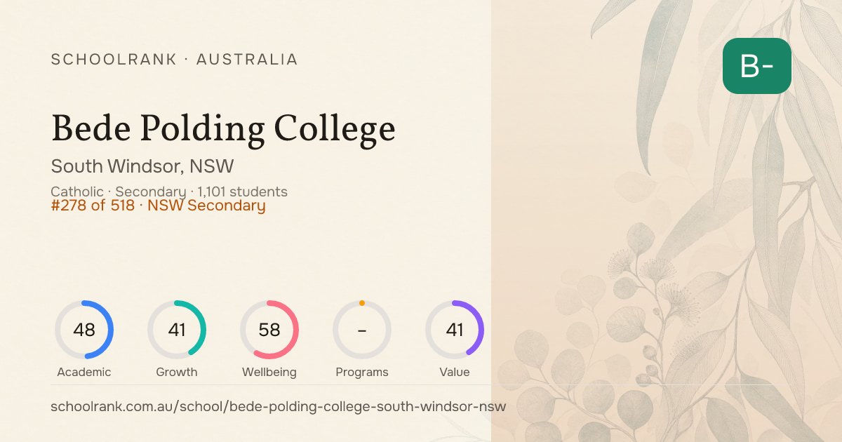 Bede Polding College — South Windsor, NSW | NAPLAN, Fees & Reviews