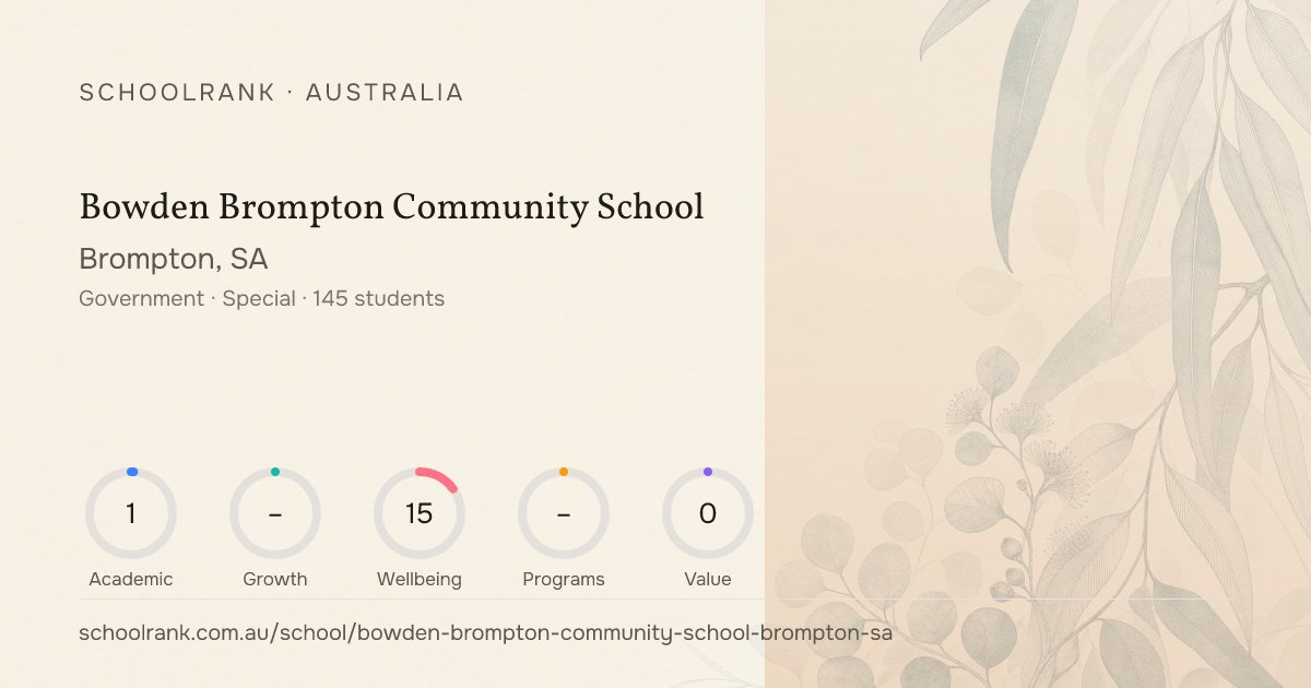 Bowden Brompton Community School (Brompton, SA) - Rankings & NAPLAN ...