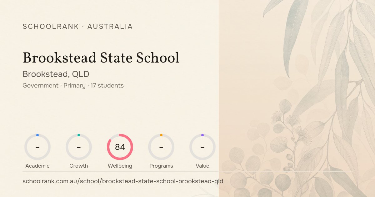 Brookstead State School — Brookstead, QLD | NAPLAN, Fees & Reviews