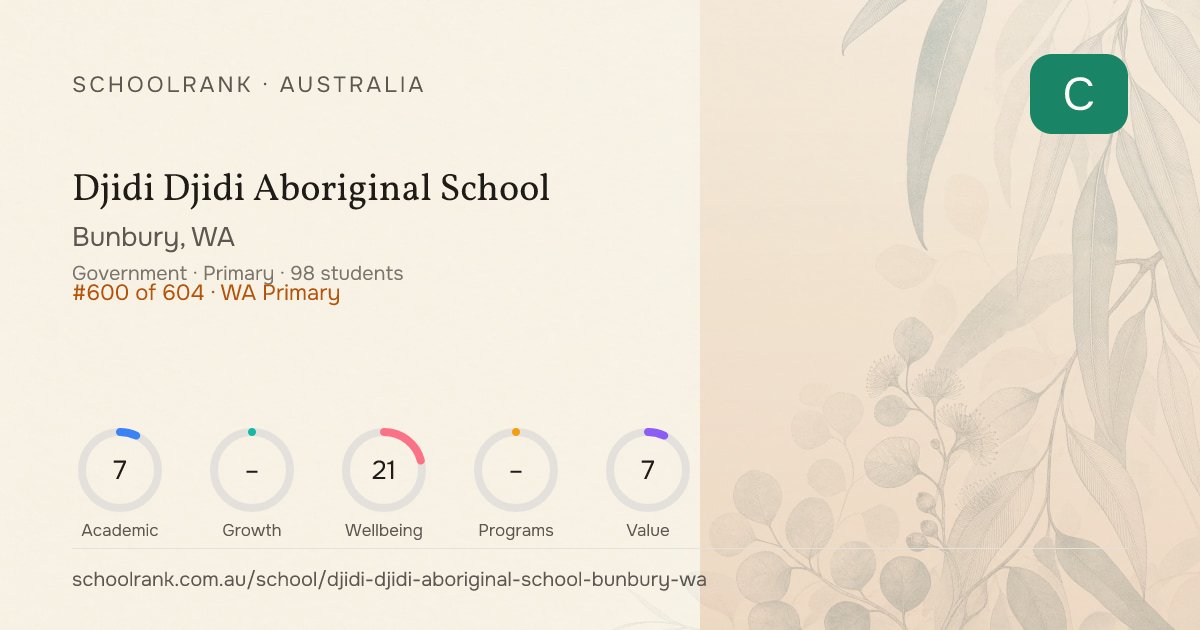 Djidi Djidi Aboriginal School — Bunbury, WA | NAPLAN, Fees & Reviews