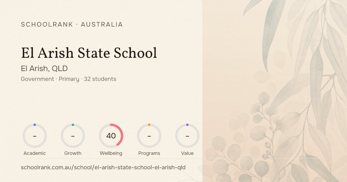 El Arish State School (El Arish, QLD) - Rankings & NAPLAN | SchoolRank AU