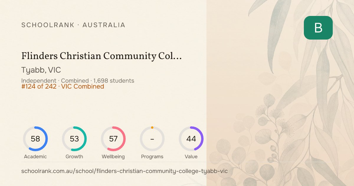Flinders Christian Community College — Median ATAR 67 (2025) | VIC