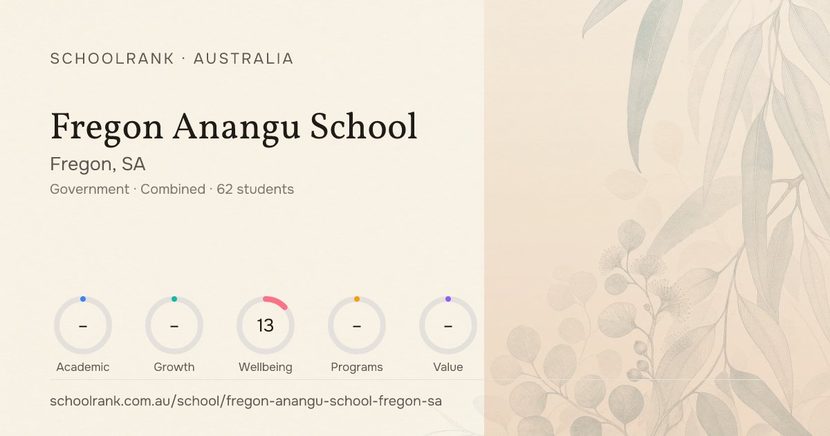 Fregon Anangu School (Fregon, SA) - Rankings & NAPLAN | SchoolRank AU