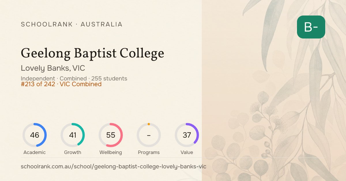 Geelong Baptist College — Median ATAR 56 (2025) | VIC