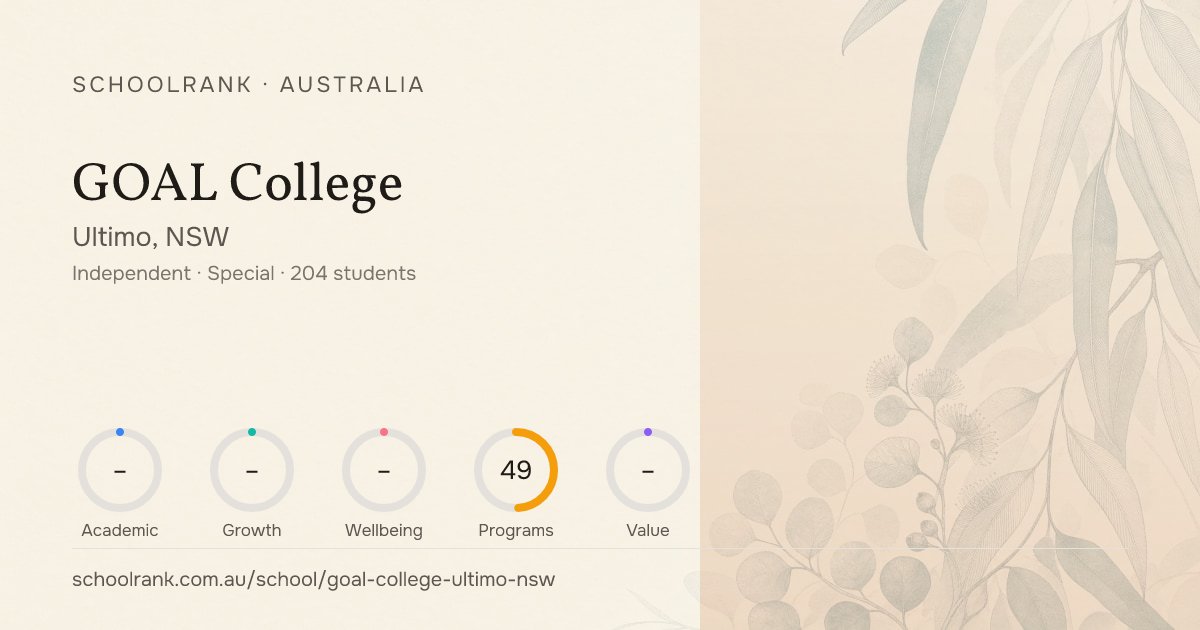 GOAL College — Ultimo, NSW | NAPLAN, Fees & Reviews