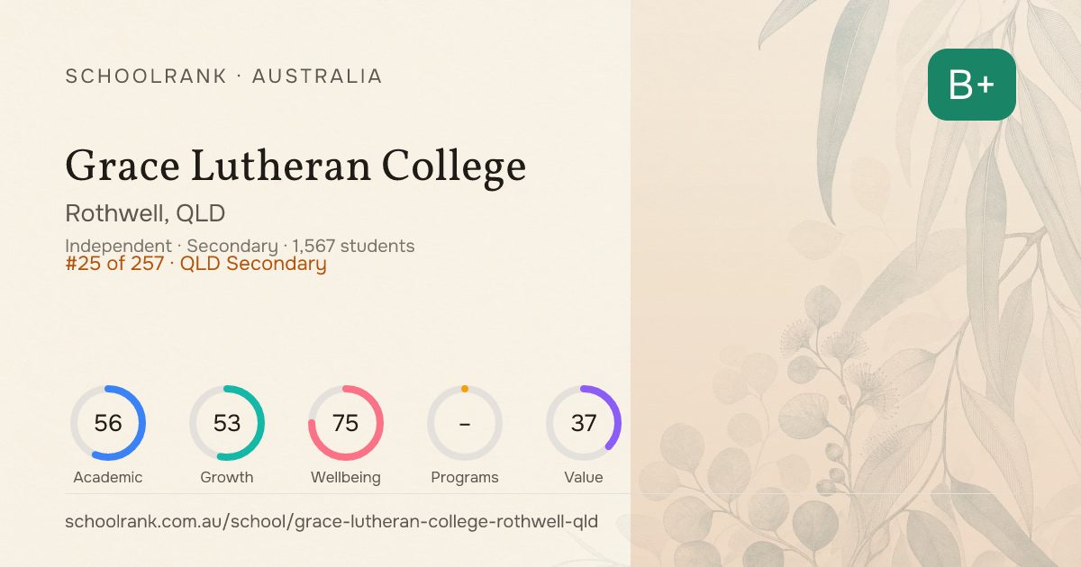 Grace Lutheran College — Rothwell, QLD | NAPLAN, Fees & Reviews