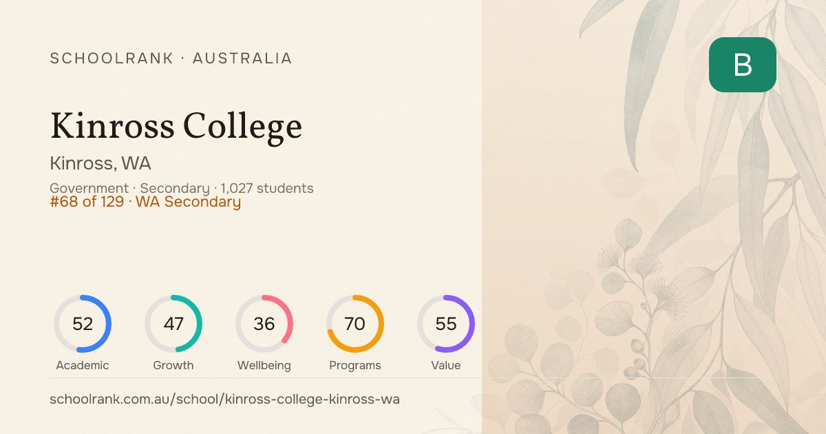 Kinross College — Kinross, WA | NAPLAN, Fees & Reviews