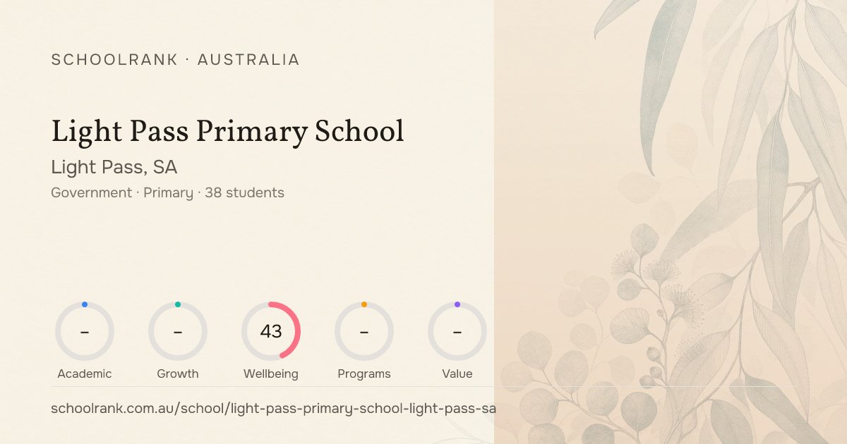 Light Pass Primary School | Rankings & NAPLAN | Light Pass SA