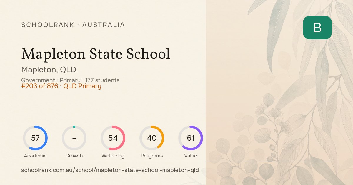 Mapleton State School — Mapleton, QLD | NAPLAN, Fees & Reviews