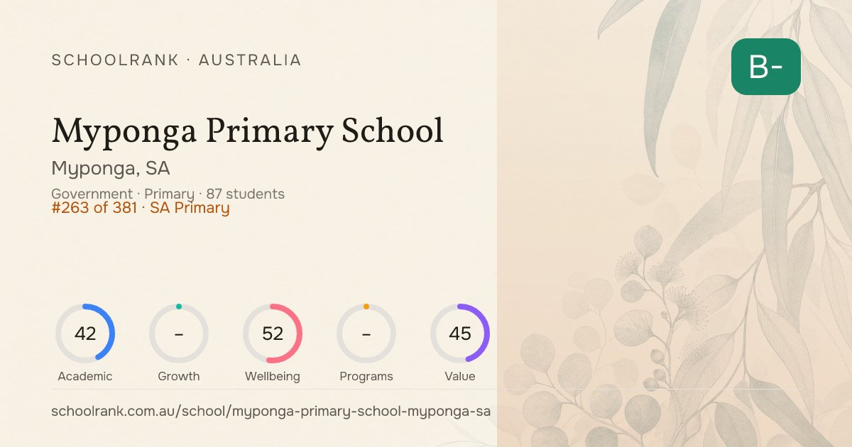 Myponga Primary School — Myponga, SA | NAPLAN, Fees & Reviews