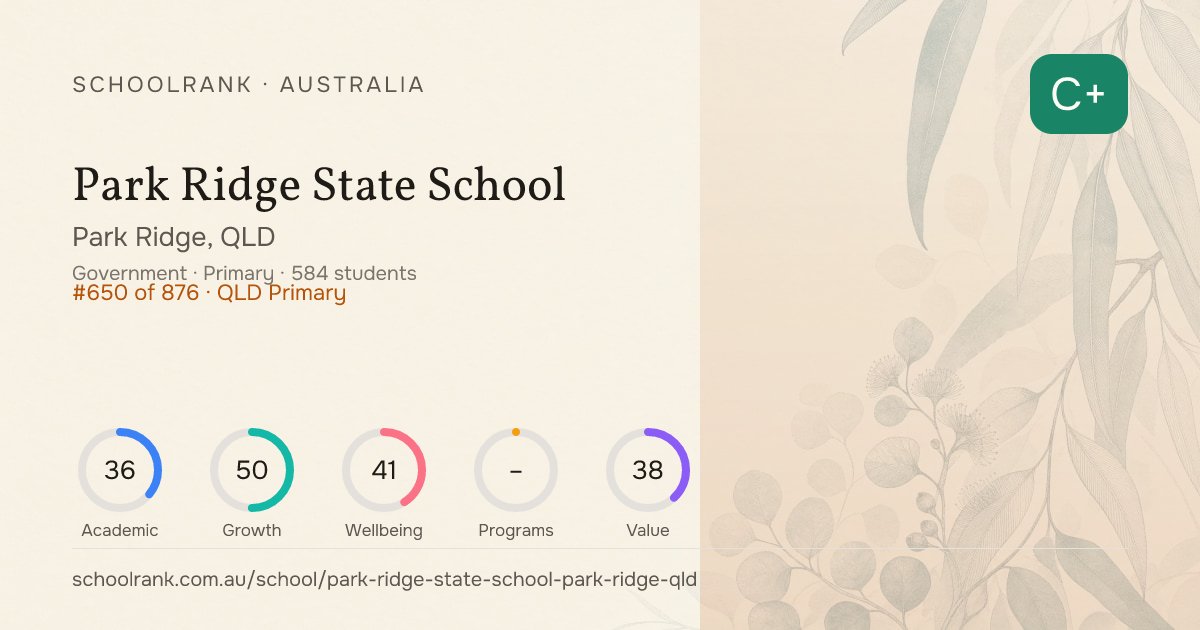 Park Ridge State School — Park Ridge, QLD | NAPLAN, Fees & Reviews