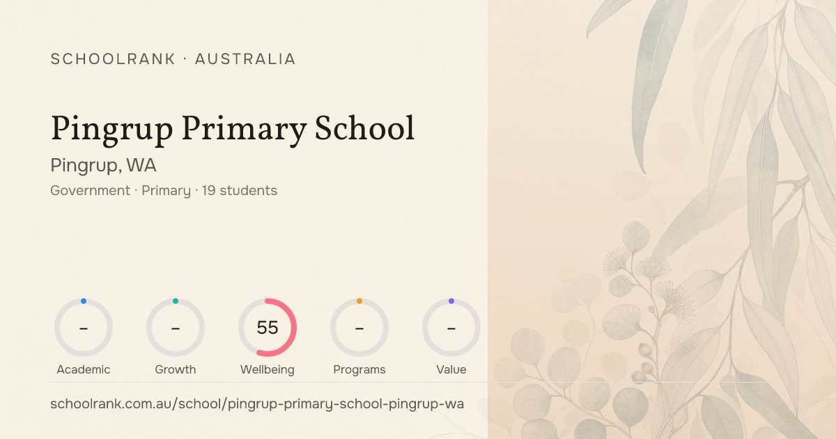Pingrup Primary School (Pingrup, WA) - Rankings & NAPLAN | SchoolRank AU