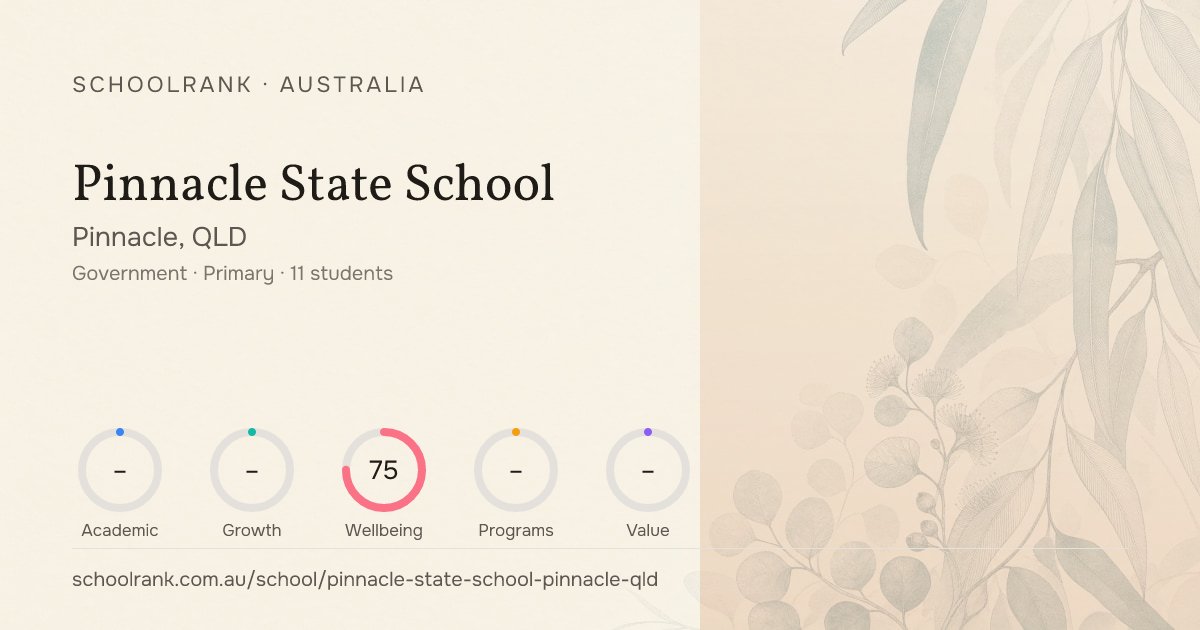 Pinnacle State School — Pinnacle, QLD | NAPLAN, Fees & Reviews