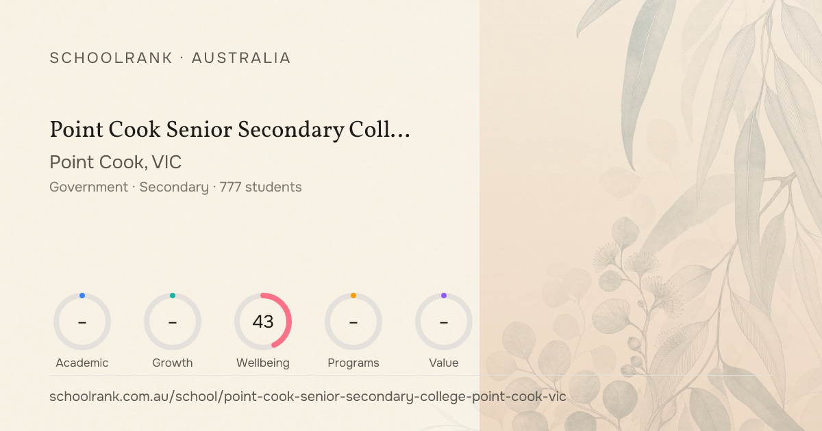 Point Cook Senior Secondary College — Median ATAR 64 (2025) | VIC