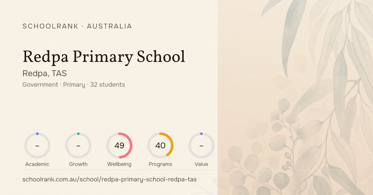 Redpa Primary School — Redpa, TAS | NAPLAN, Fees & Reviews
