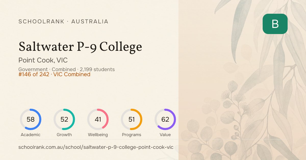 Saltwater P-9 College — Point Cook, VIC | NAPLAN, Fees & Reviews