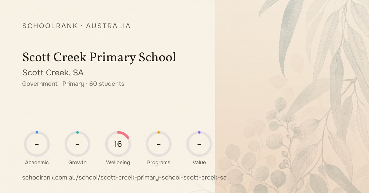 Scott Creek Primary School — Scott Creek, SA | NAPLAN, Fees & Reviews