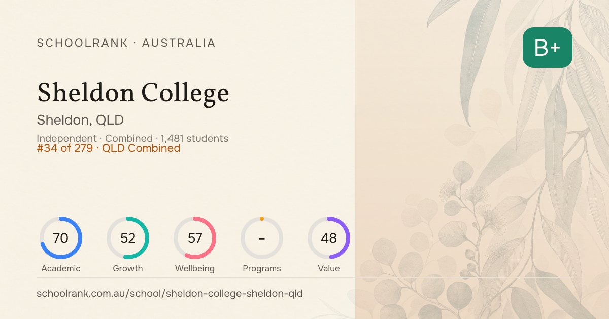 Sheldon College — Median ATAR 89.0 (2025) | Sheldon QLD