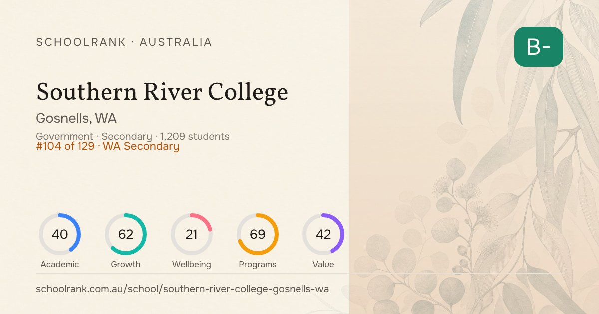 Southern River College — Median ATAR 73 (2025) | Gosnells WA