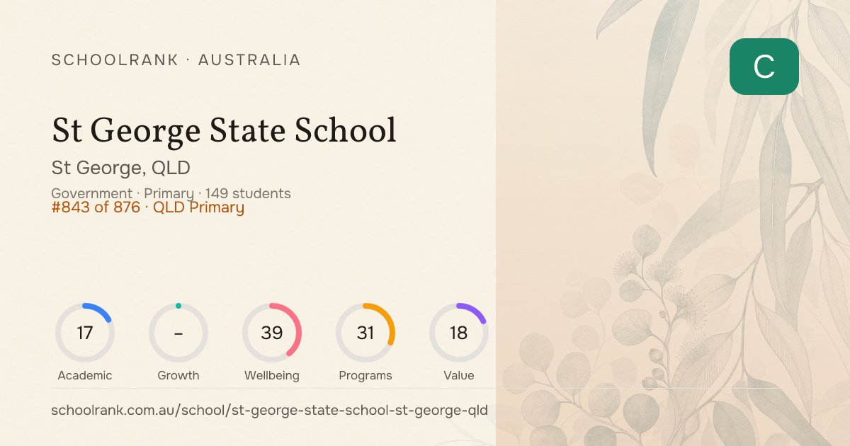 St George State School | Rankings & NAPLAN | St George QLD
