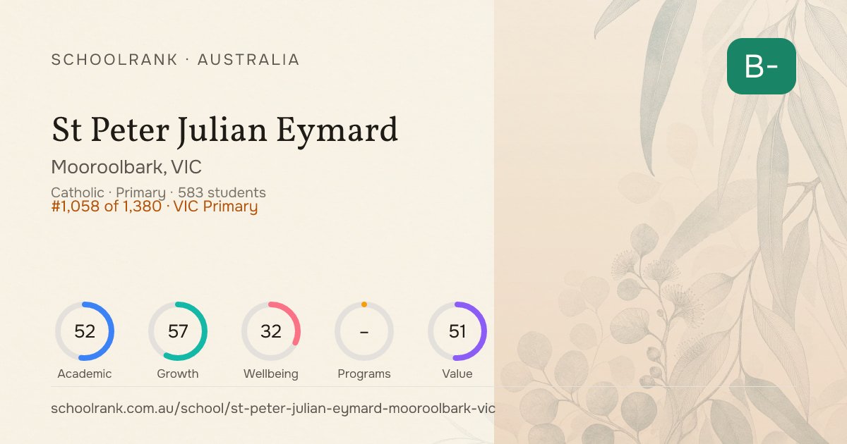 St Peter Julian Eymard — Mooroolbark, VIC | 2026 Review & Rankings