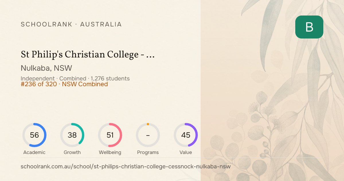 St Philip's Christian College - Cessnock — Nulkaba, NSW | NAPLAN, Fees ...