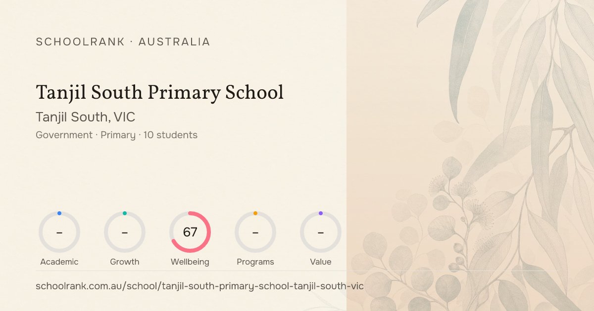 Tanjil South Primary School (Tanjil South, VIC) - Rankings & NAPLAN ...