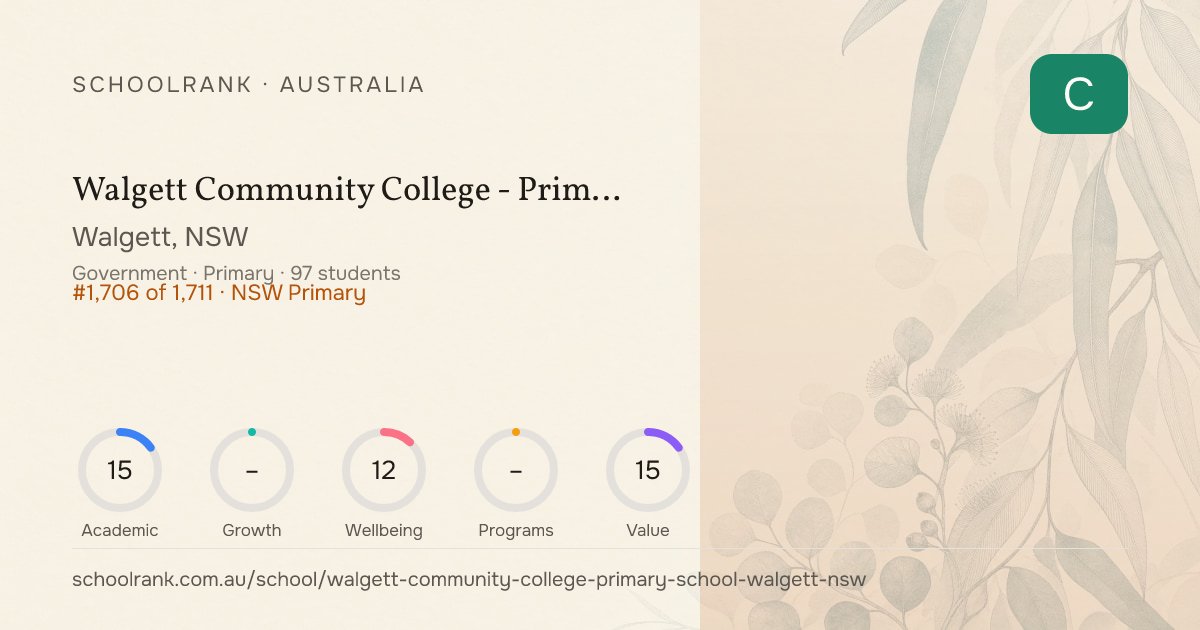 Walgett Community College - Primary School — Walgett, NSW | NAPLAN ...