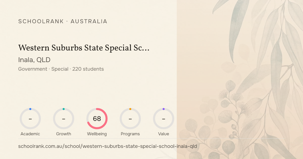 Western Suburbs State Special School — Inala, QLD | NAPLAN, Fees & Reviews