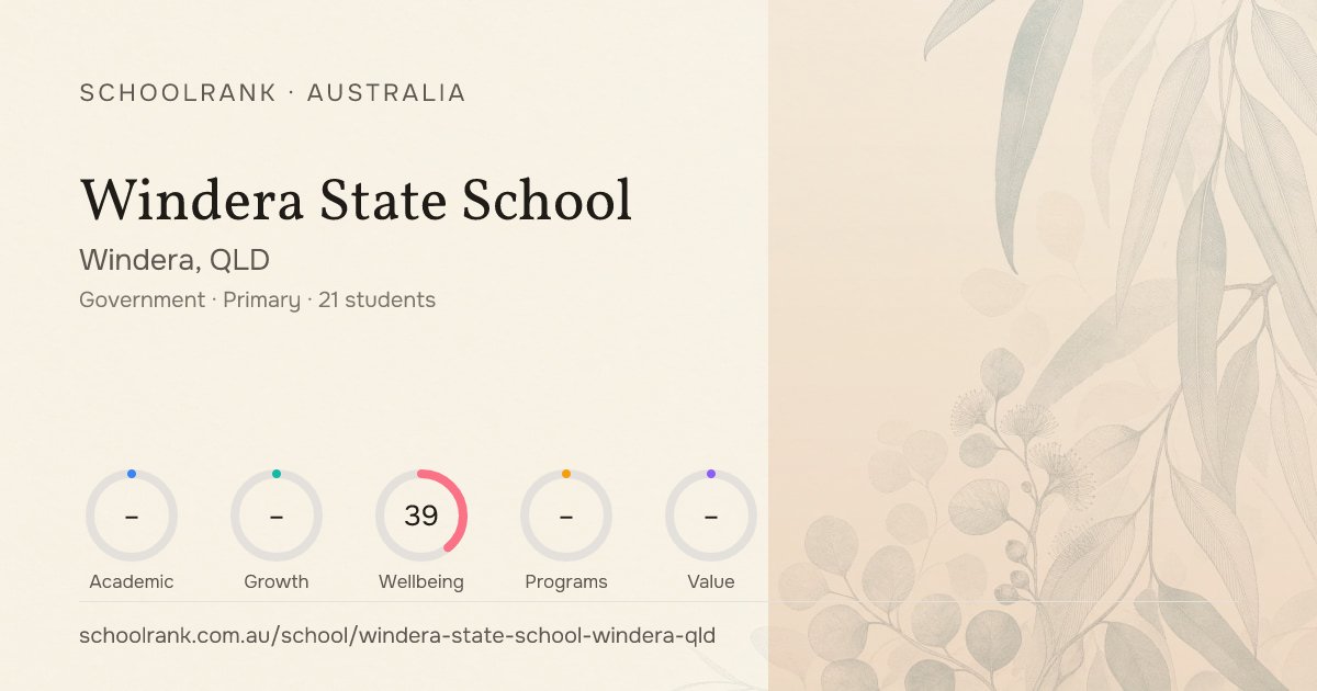 Windera State School (Windera, QLD) - Rankings & NAPLAN | SchoolRank AU