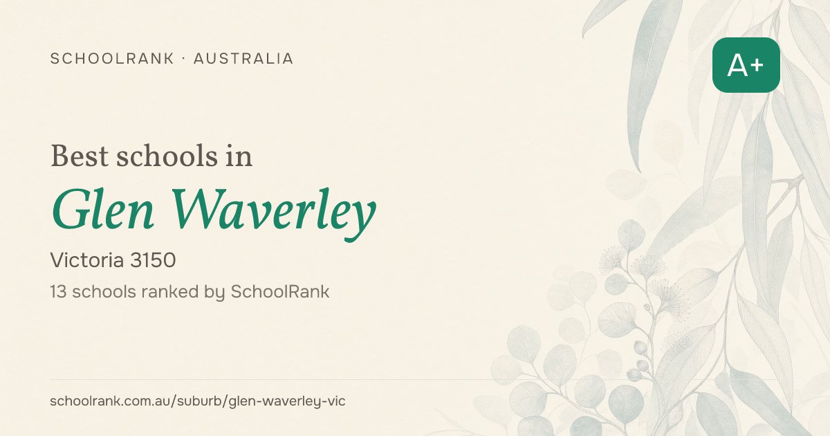 Best Schools in Glen waverley, VIC 3150 | 2026 Rankings