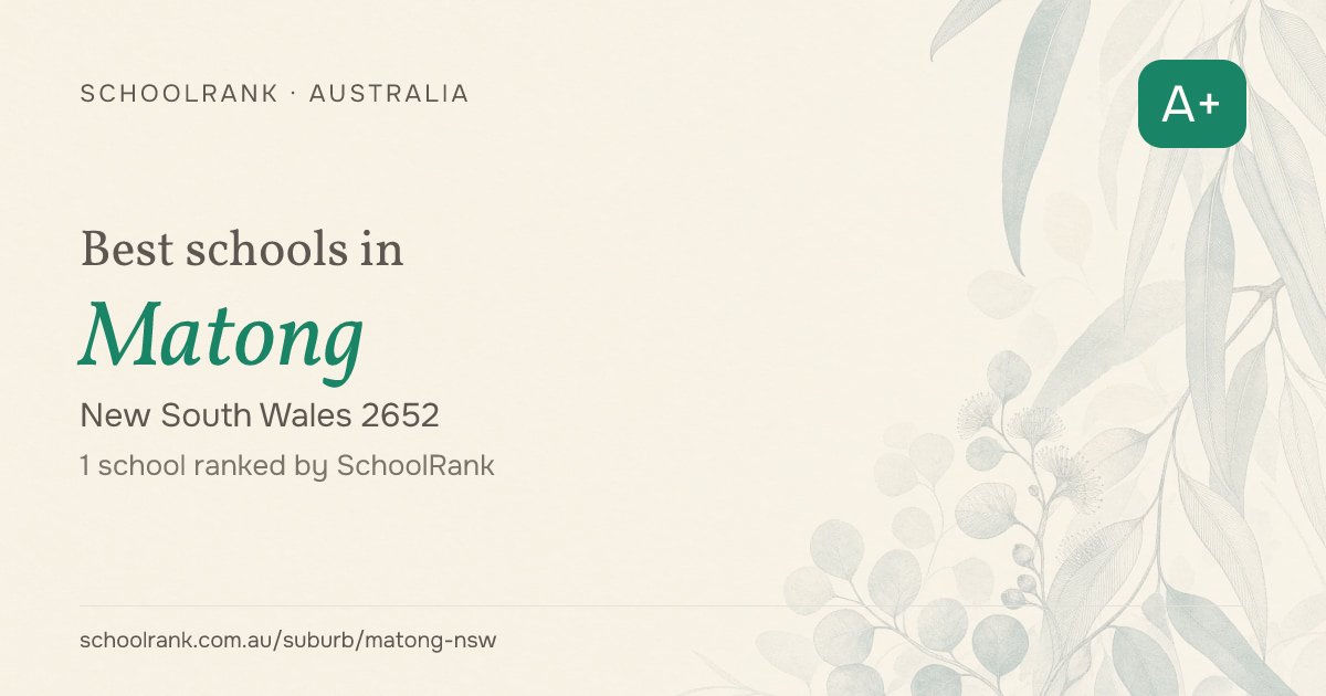 Best Schools in Matong, NSW 2652 | 2026 Rankings
