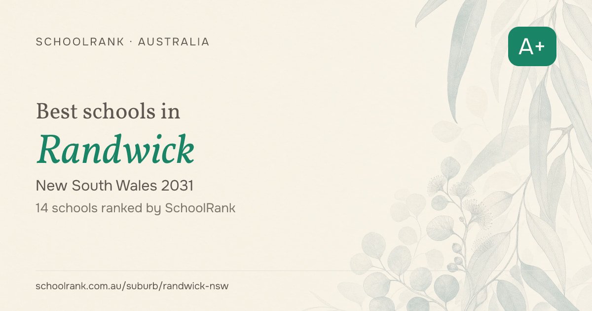 Best Schools in Randwick, NSW 2031 | 2026 Rankings