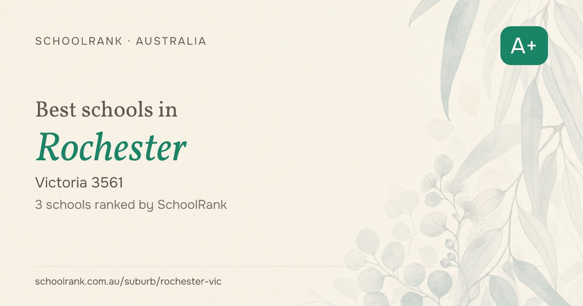 Best Schools in Rochester, VIC 3561 | 2026 Rankings
