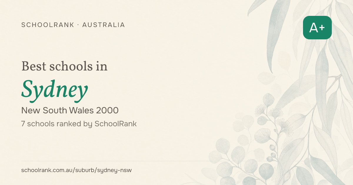 Best Schools in Sydney, NSW 2000 | 2026 Rankings