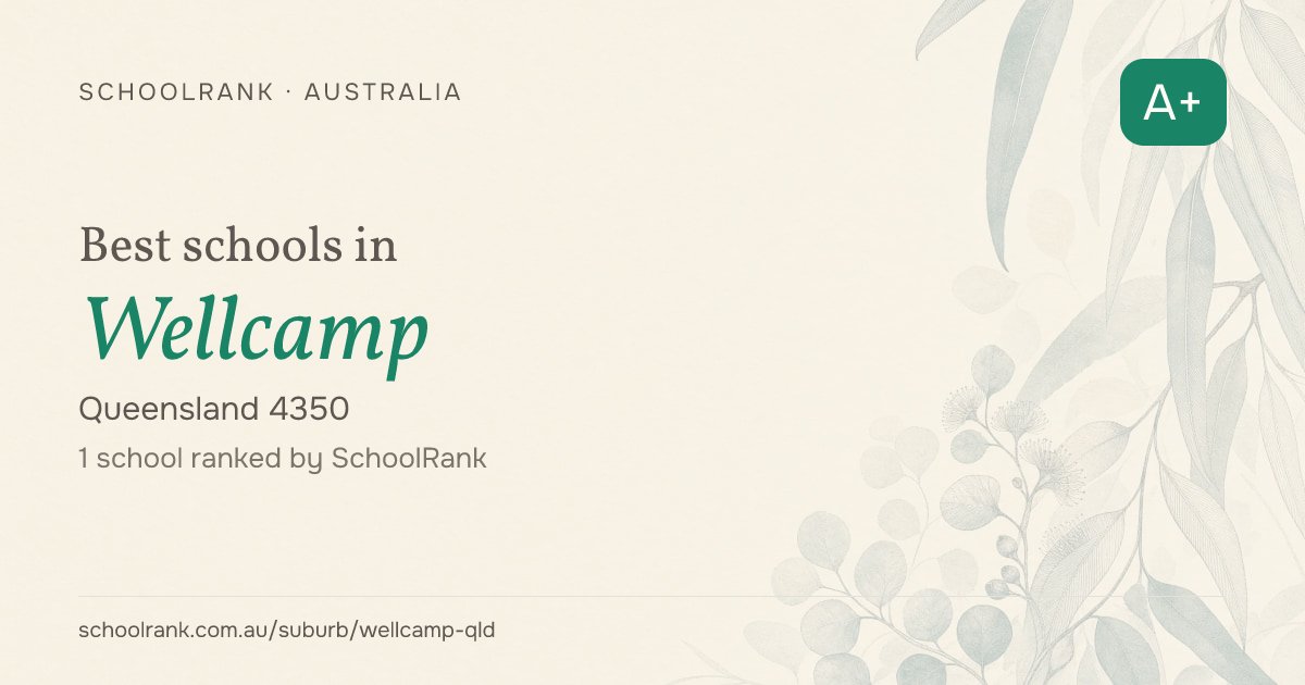 Best Schools in Wellcamp, QLD 4350 | 2026 Rankings
